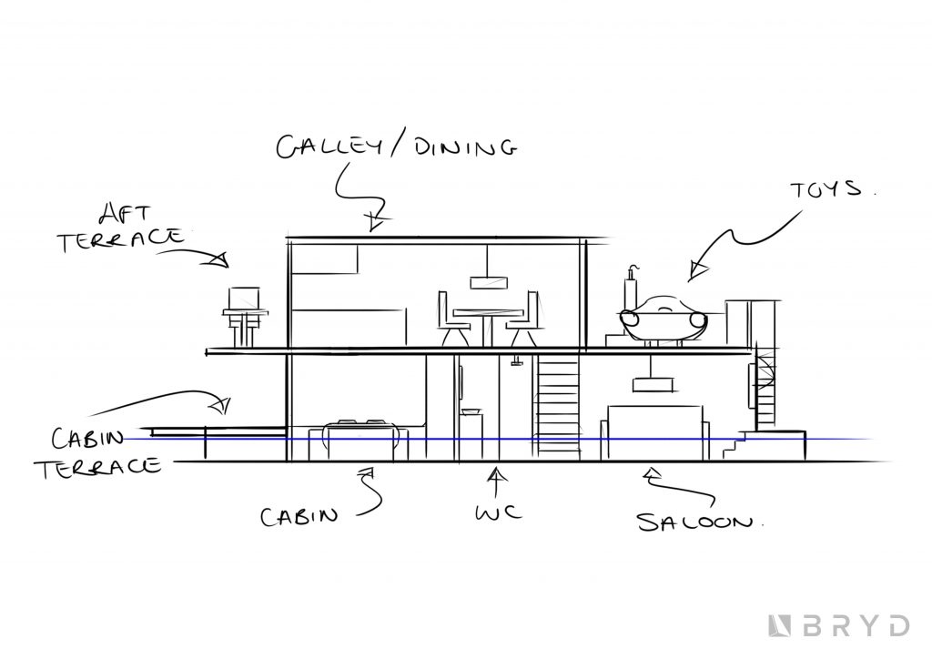 50′ Houseboat ideation drawing