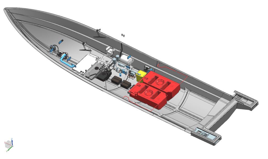 Ribco RSY 53 systems design