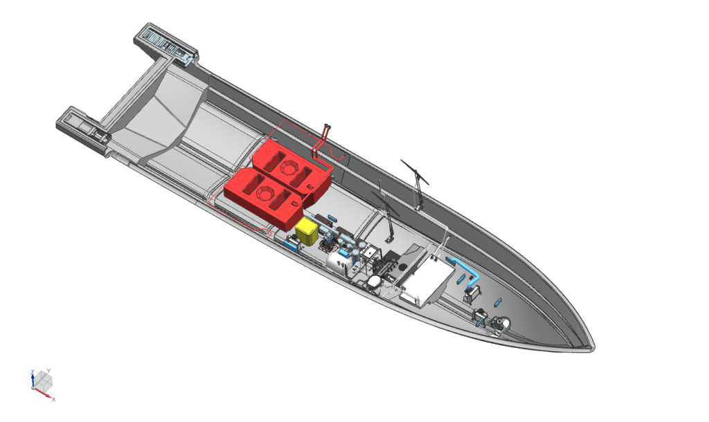 Ribco RSY 53 systems design