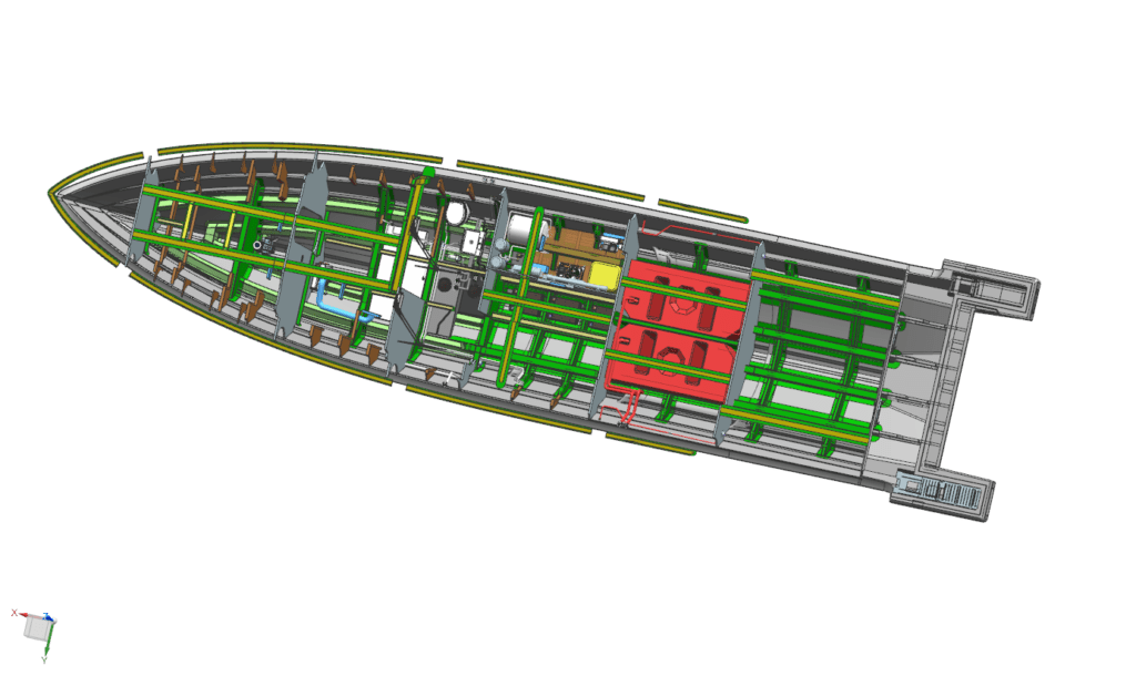 Ribco RSY 53 systems design